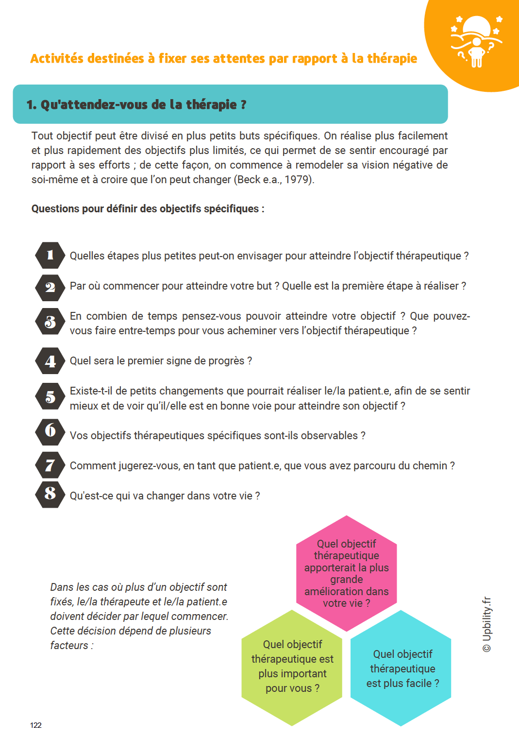 À la découverte de moi-même | Manuel de psychothérapie - Image 9