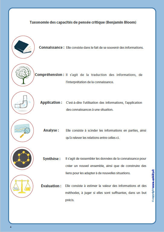 ACTIVITÉS pour le développement de la pensée critique - Image 3