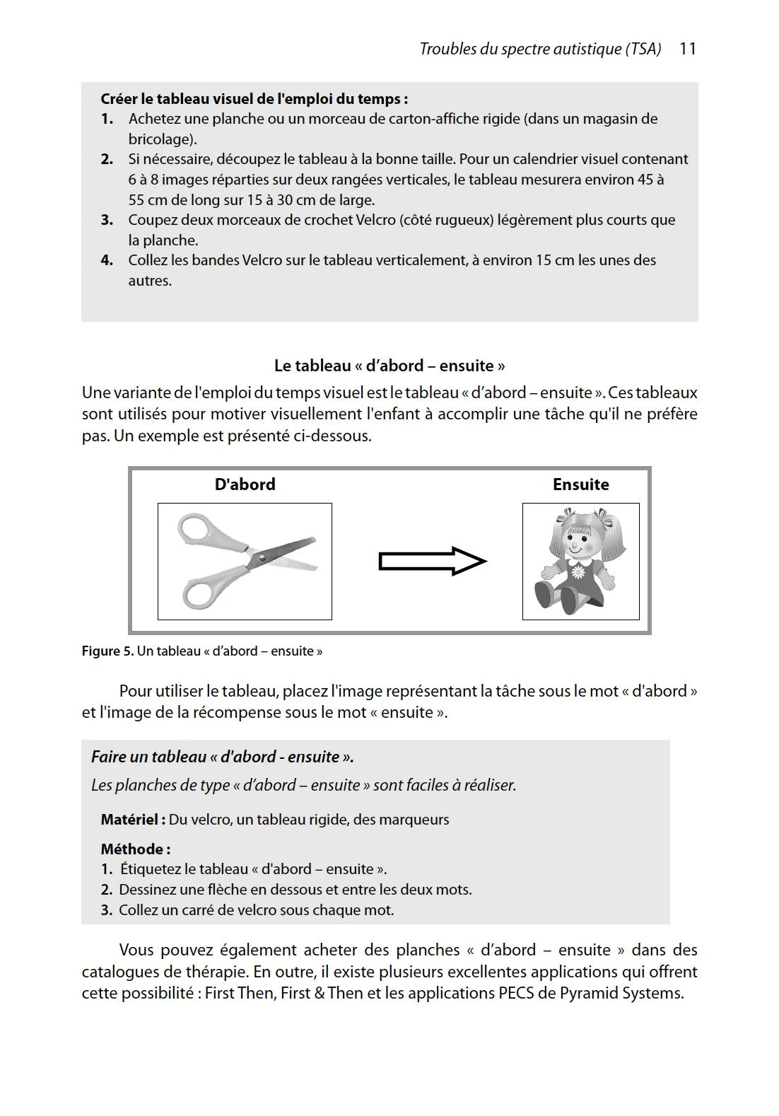 Autorégulation : interventions et stratégies - Image 2