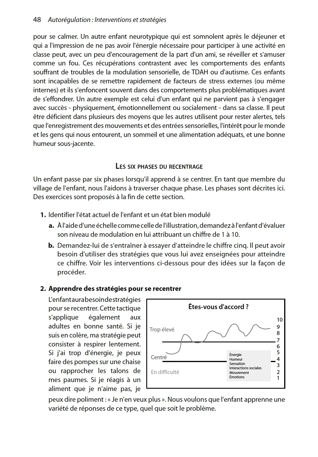 Autorégulation : interventions et stratégies - Image 5