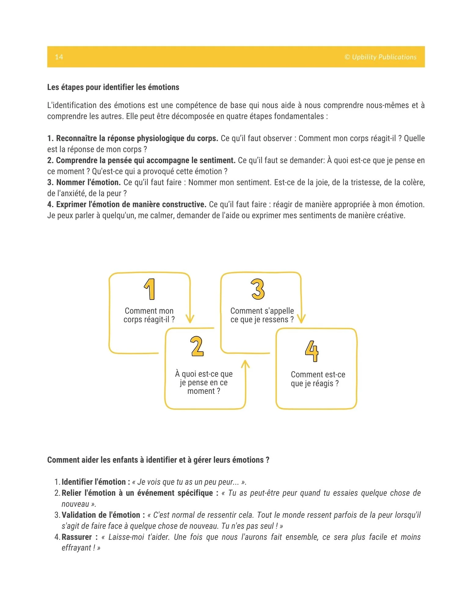 Identification, expression et gestion des émotions | NIVEAU DE BASE (Version 2025 mise à jour) - Image 2