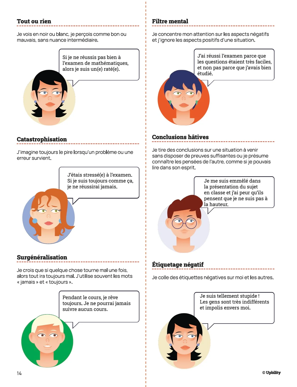 La TCC en Pratique | Gestion de l’Anxiété et Autonomisation des Adolescents Dyslexiques - Image 5