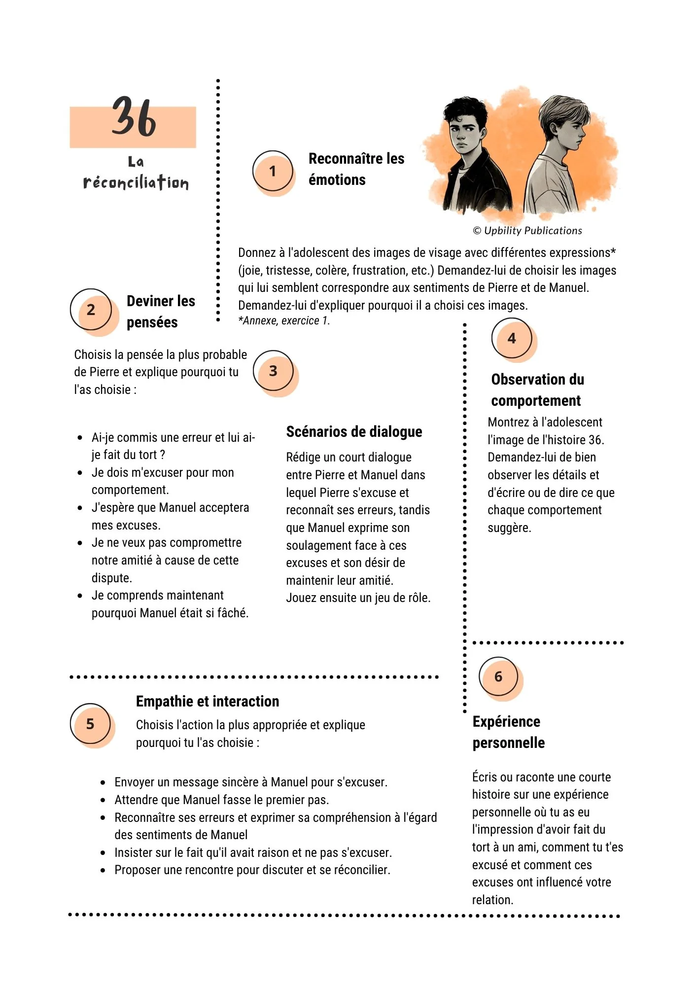 La Théorie de l'Esprit pour les adolescents avec un trouble du spectre autistique - Image 4
