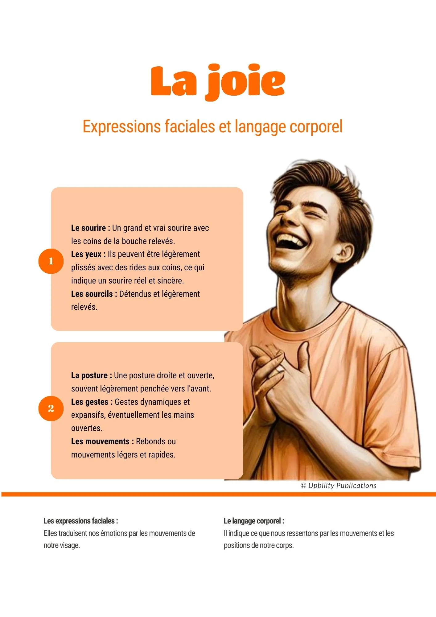 La Théorie de l'Esprit pour les adolescents avec un trouble du spectre autistique - Image 7