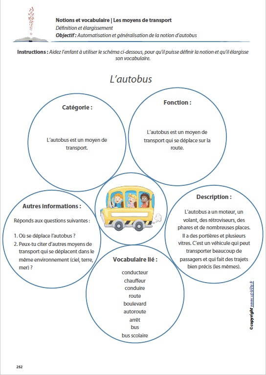 LES MOYENS DE TRANSPORT | Notions et vocabulaire - Image 11