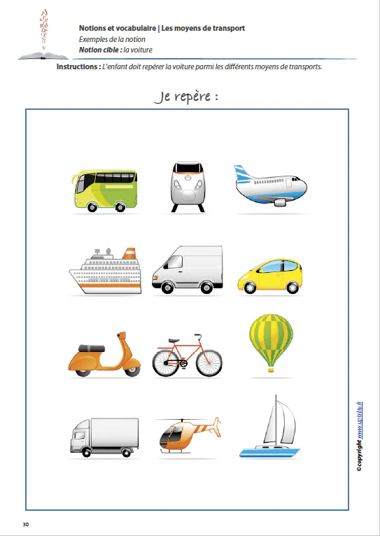 LES MOYENS DE TRANSPORT | Notions et vocabulaire - Image 3