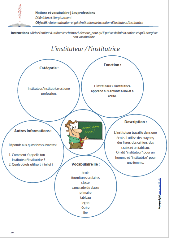 LES PROFESSIONS | Notions et vocabulaire - Image 10