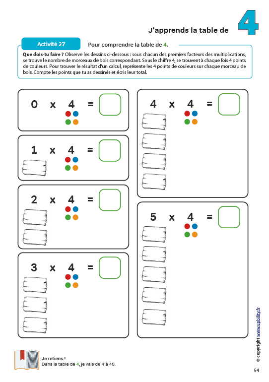 LES TABLES DE MULTIPLICATION | Apprendre, retenir, jouer - Image 3