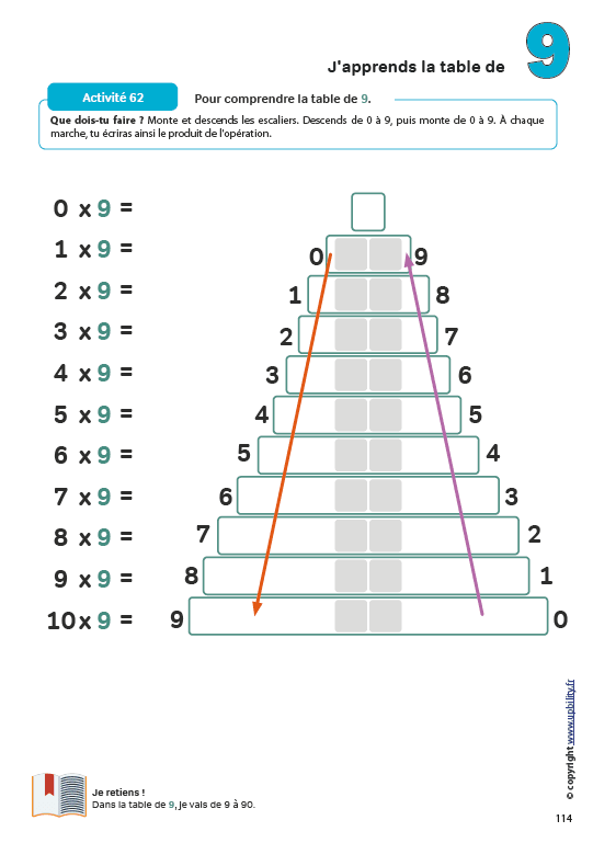 LES TABLES DE MULTIPLICATION | Apprendre, retenir, jouer - Image 7