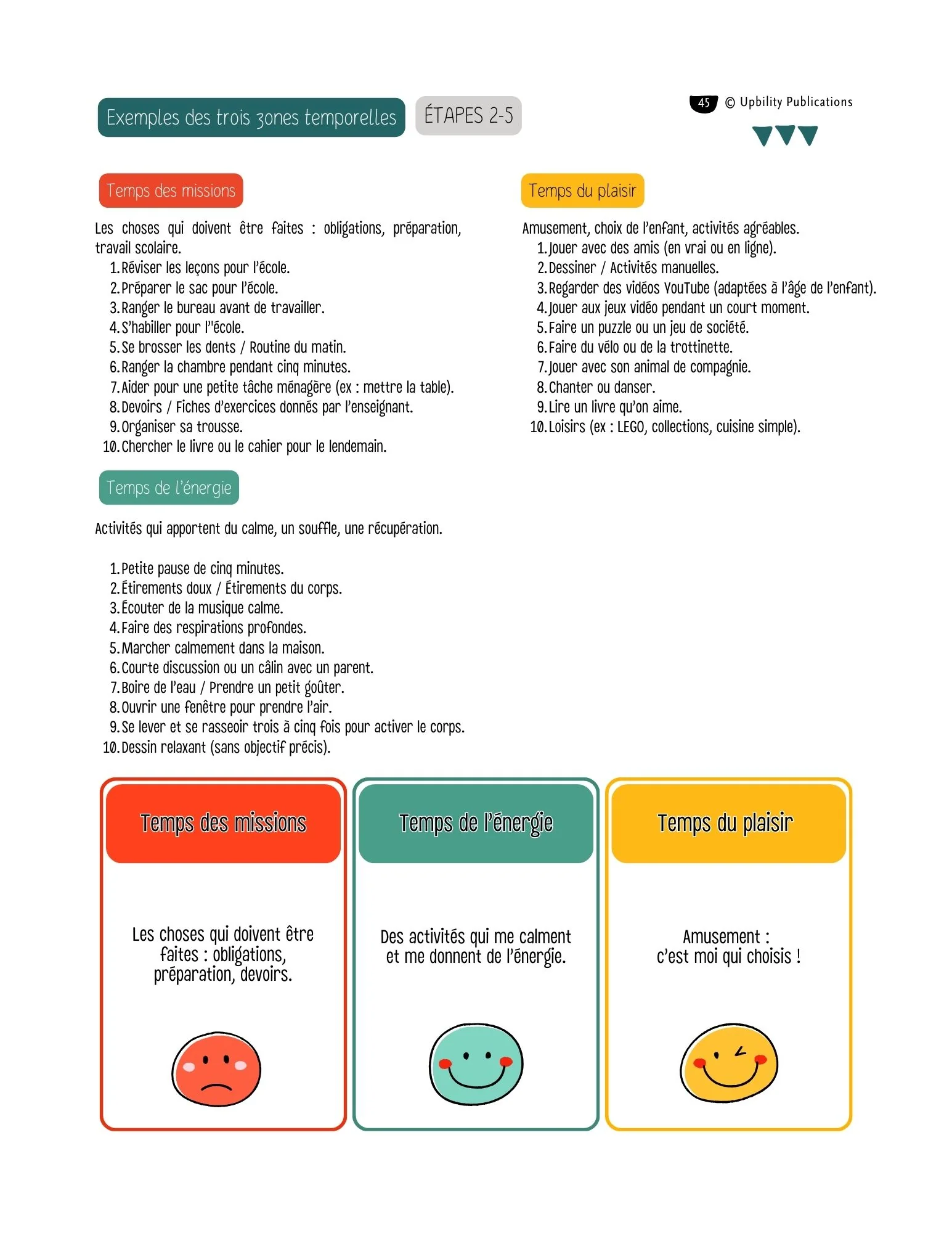 MASTERPLAN 7-12 | Programme d’organisation et de gestion du temps - Image 6