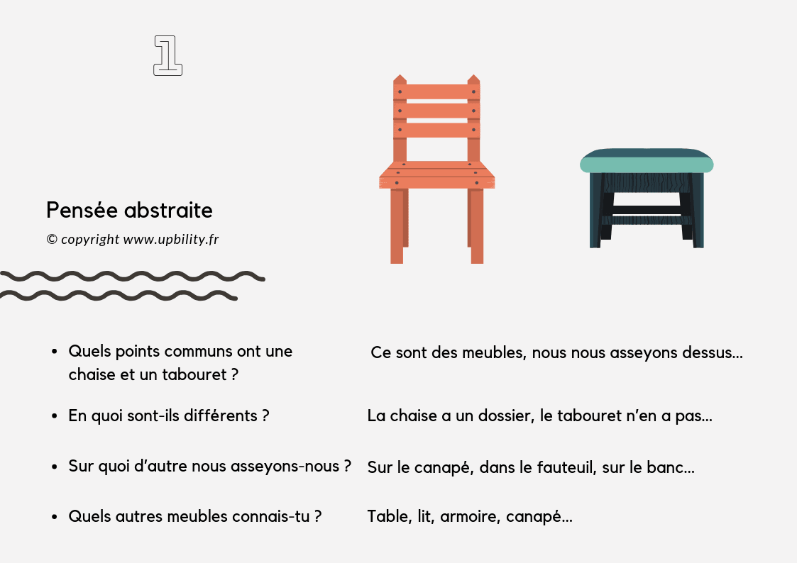 POCKET CARDS | Pensée abstraite - Image 2