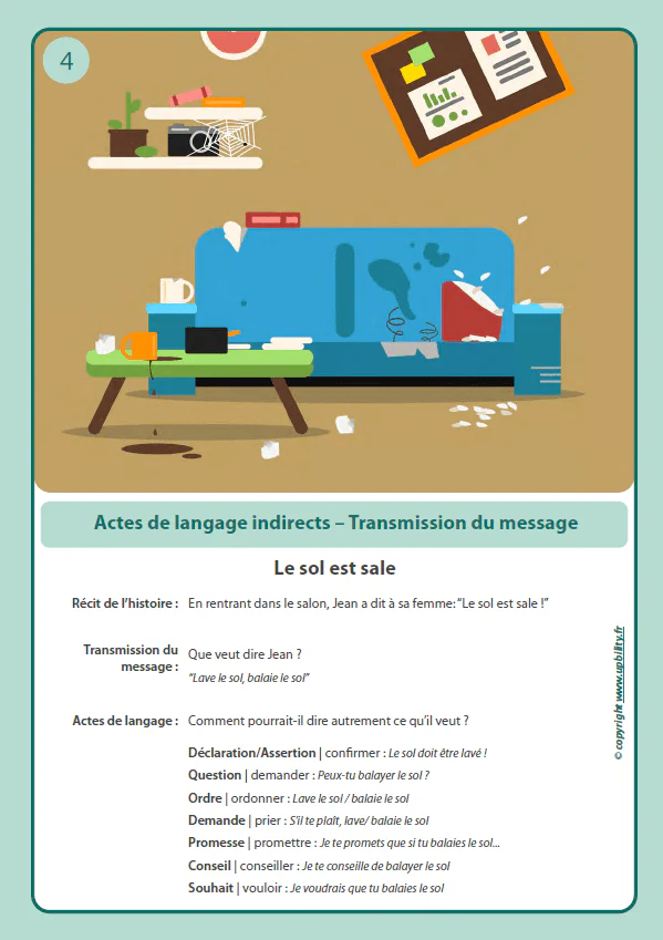 Pragmatique, Actes de langage indirects – Transmission du message - Image 4