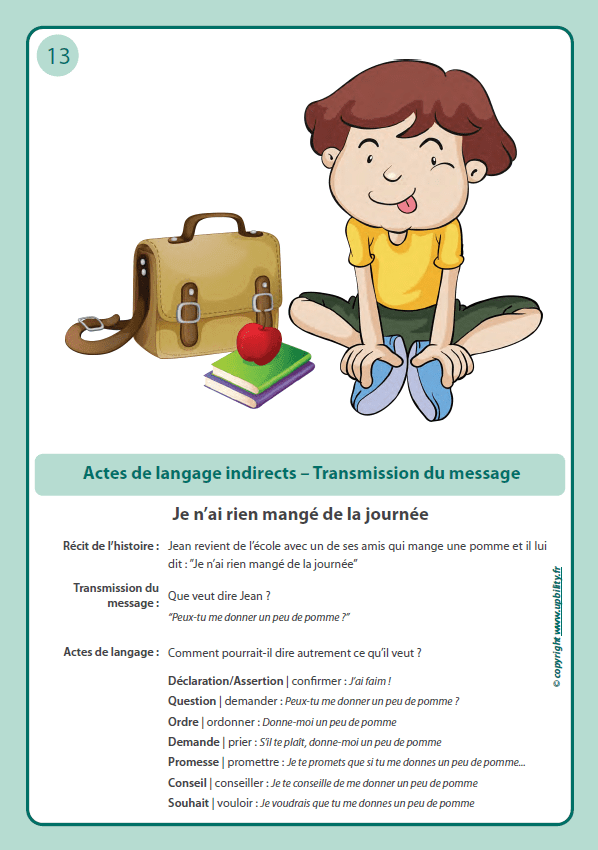 Pragmatique, Actes de langage indirects – Transmission du message - Image 5
