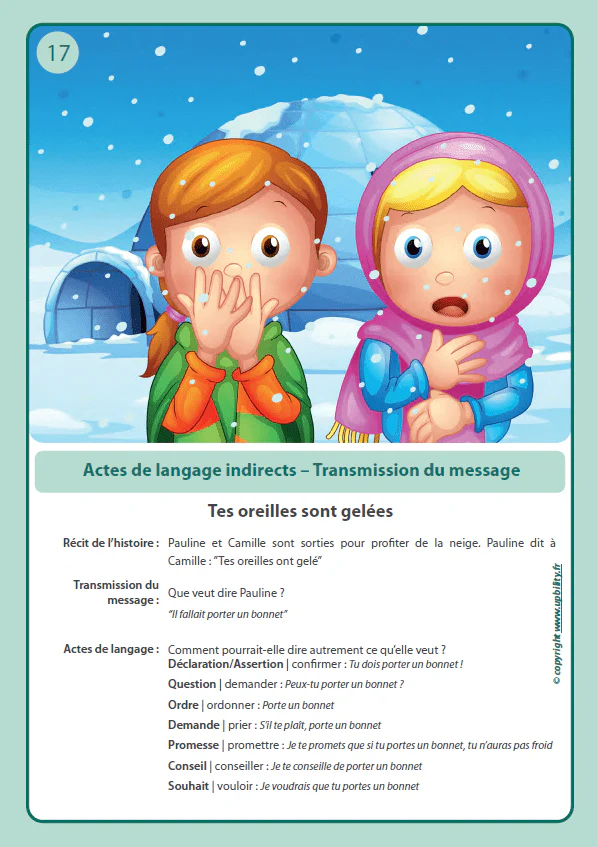 Pragmatique, Actes de langage indirects – Transmission du message - Image 6