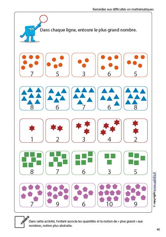 Remédier aux difficultés en mathématiques - Âge préscolaire et début de la scolarité - Image 2