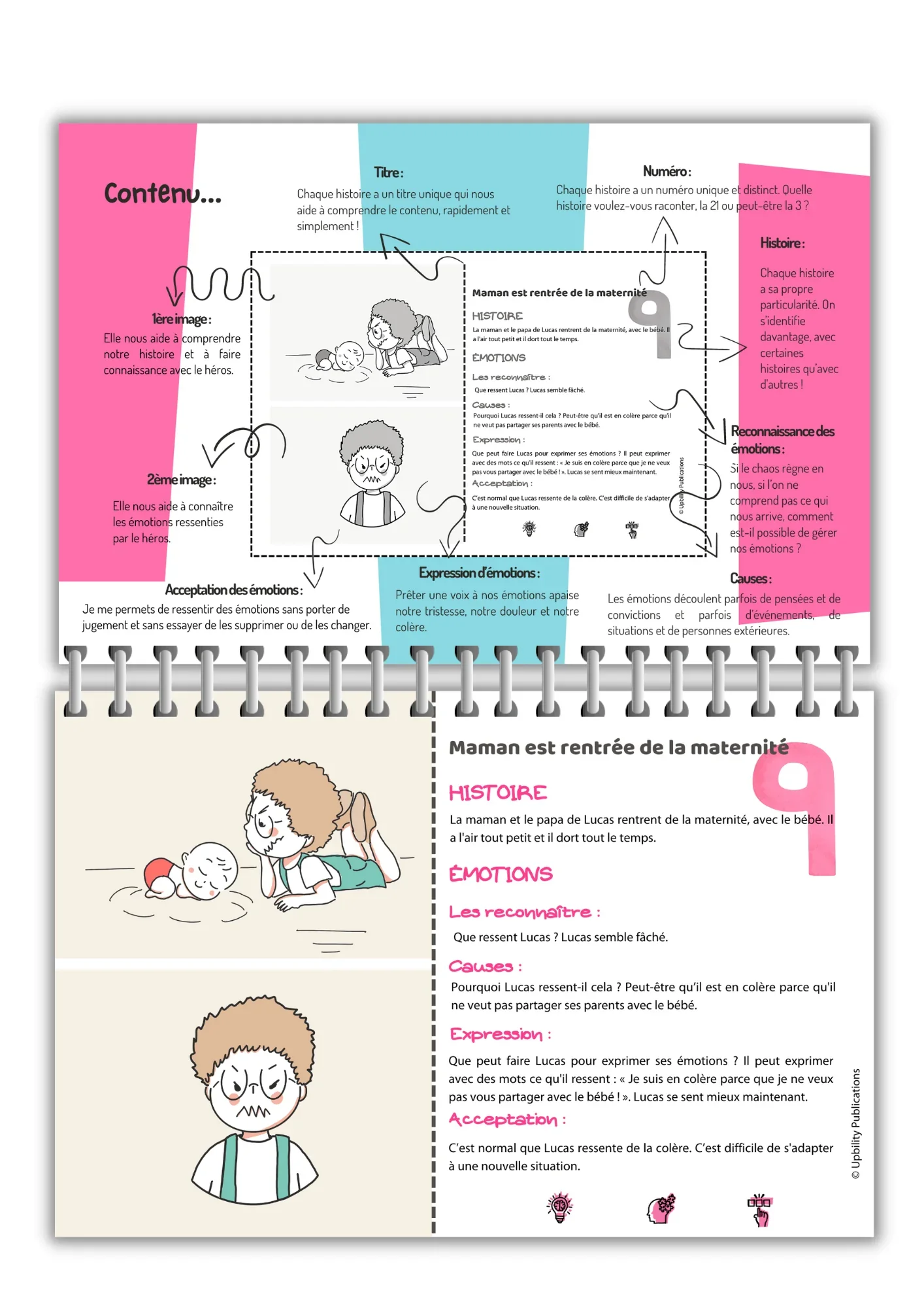 Situations sociales | 300 histoires sociales - Flip Card Series | ENSEMBLE DE 10 LIVRES IMPRIMÉS - Image 9
