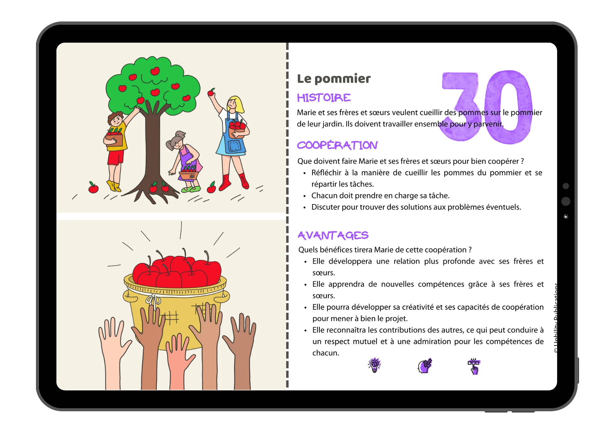 Situations sociales – Coopération | Flip Card Series - Image 3