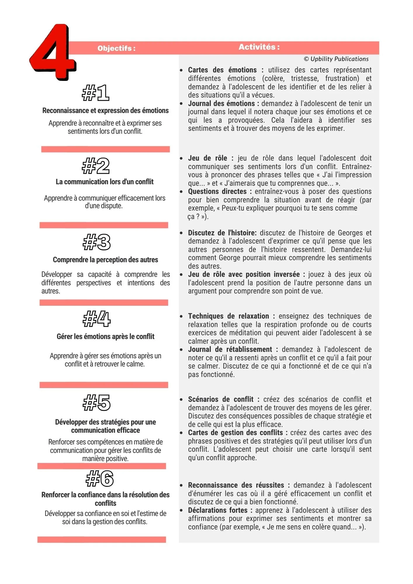 Situations sociales pour les adolescents avec un TSA - Social Steps | ENSEMBLE DE 5 LIVRES NUMÉRIQUES - Image 8