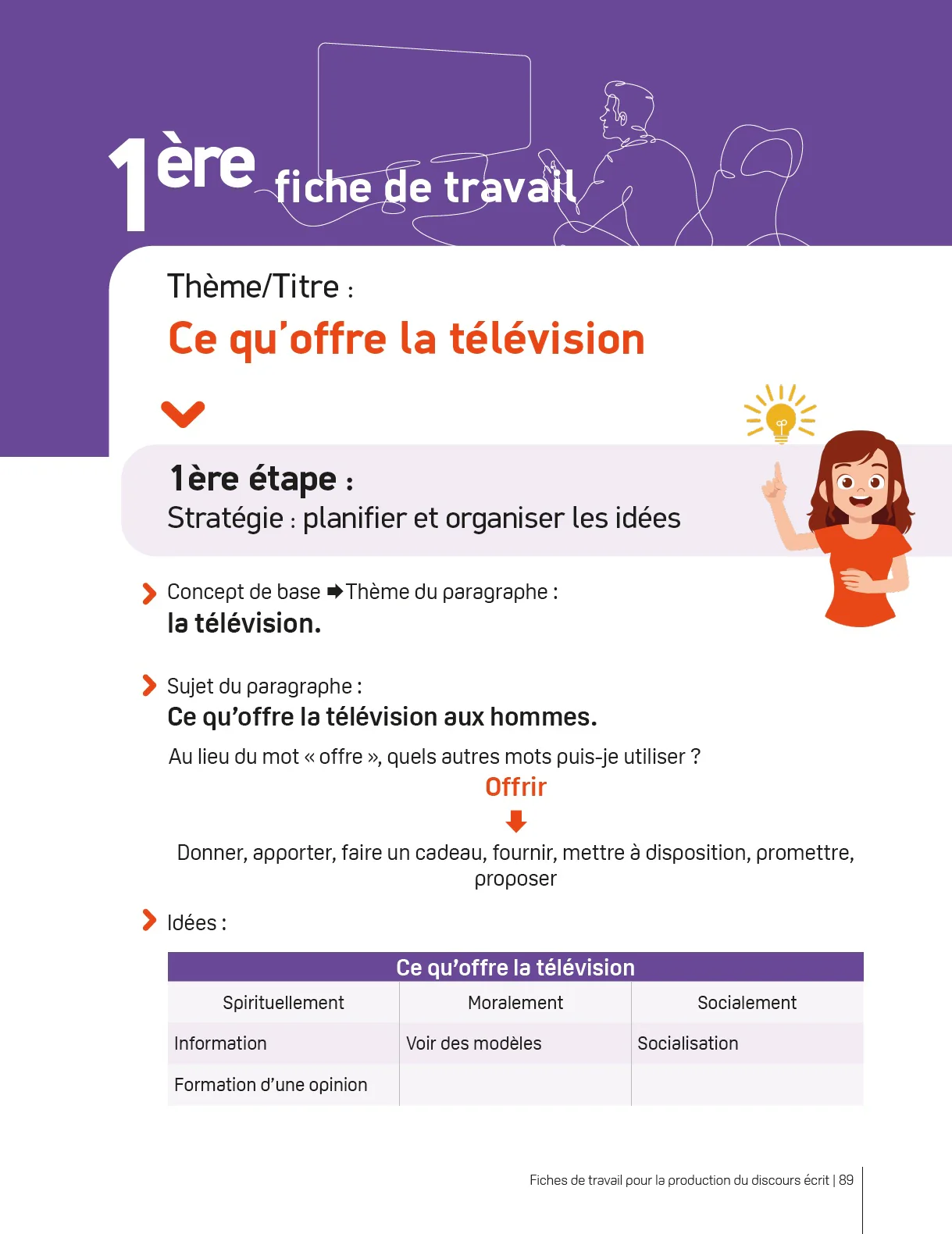 STRATÉGIES MÉTACOGNITIVES pour la production du discours écrit - Image 5